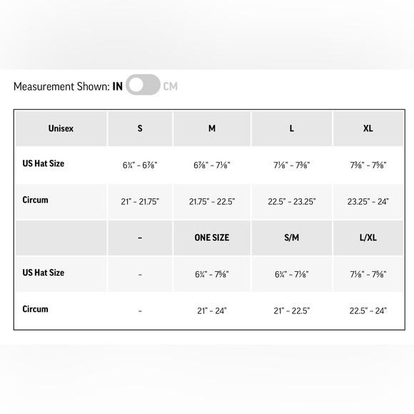 Outdoor Research Seattle Rain Hat - Picture 8 of 8